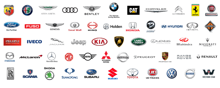 List of popular car brands we buy